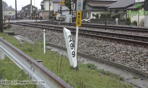 越中宮崎駅付近にある北陸本線299キロポスト